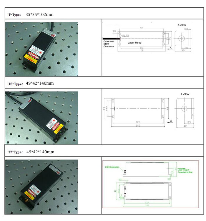 445nm 450nm 1W Blue Semiconductor Laser With Temperature Control System
