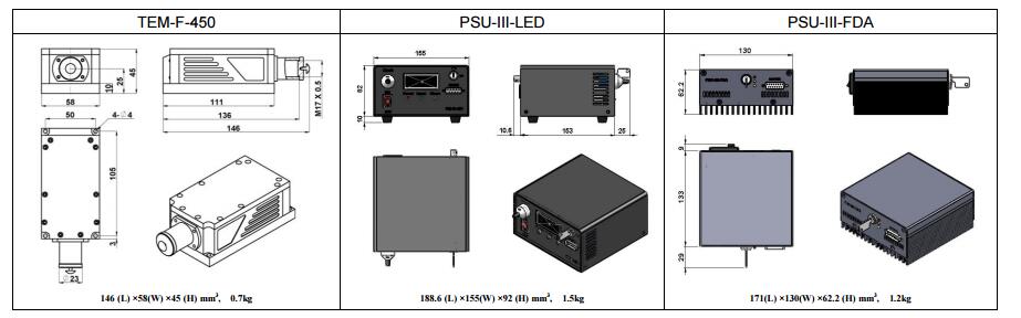 Low Cost 450nm TEM00 Mode Blue Laser 1~20mW