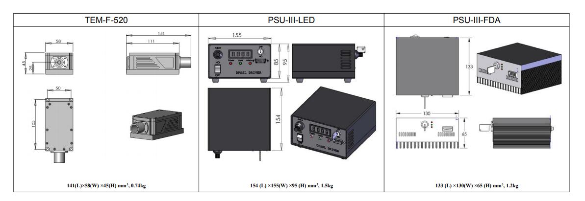 Low Cost 520nm TEM00 Mode Green Laser 1~20mW